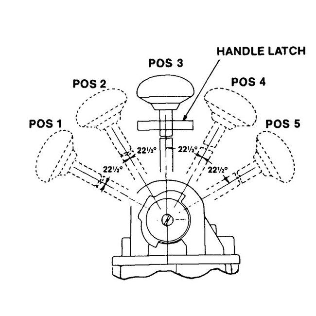 Rexroth Panel-Mounted Pilotair Valve 2-HA-3 & 2-HA-4 - Image 5