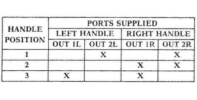 Rexroth Panel-Mounted Pilotair Valve 2-HA-3 & 2-HA-4 - Image 4
