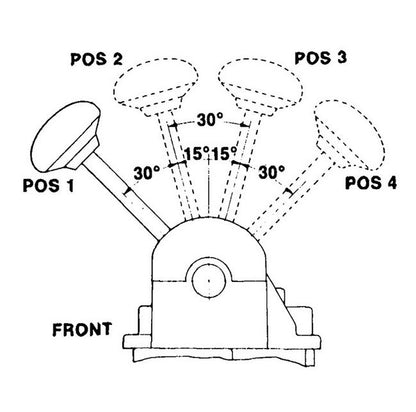 Rexroth Panel-Mounted Pilotair Valve 2-HA-3 & 2-HA-4 - Image 5