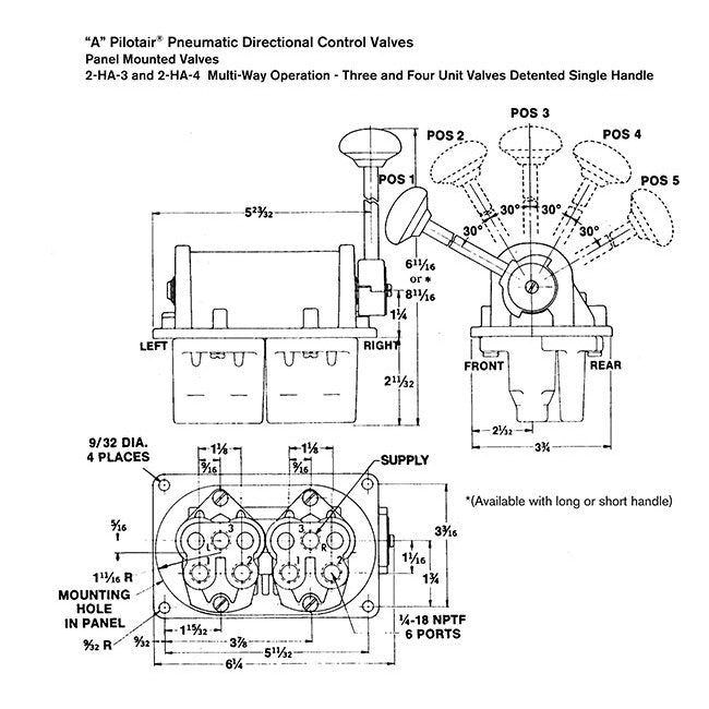 Rexroth 2-HA-3 & 2-HA-4 Quadruple 3-Way Valve Set - Image 3