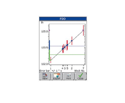 DUALSCOPE® H FMP150 Coating Thickness Measuring Instrument - Image 7