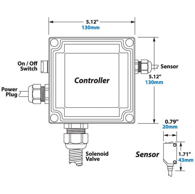 EXAIR 9056 100 SCFM EFC Electronic Flow Controller - Image 3