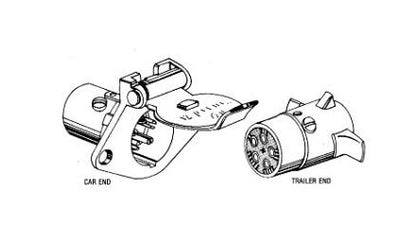 5 Way Die Cast Connector Set with Cable Support - Image 2
