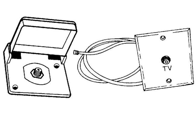RV Cable TV Lead Kit - Image 2