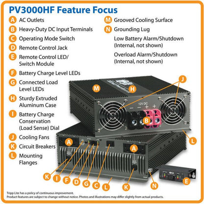 PowerVerter Compact Inverter/Charger - Image 2