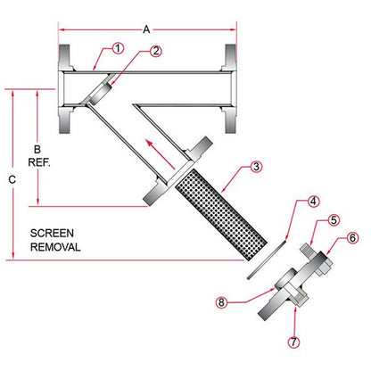 Sure Flow FW150 2 1/2 Inch Carbon Steel Fabricated Y Strainer - Image 2