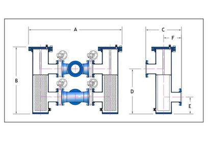 Sure Flow 10in FRP Duplex Strainer - Image 2