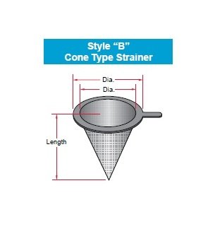 Sure Flow Custom Engineered Strainer Screens - Image 5