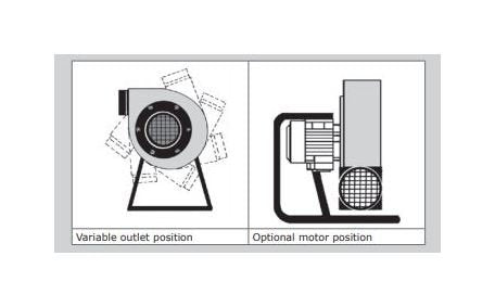 0000100300 FUA Extraction Fans - Image 3