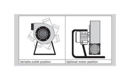 0000100300 FUA Extraction Fans - Image 3