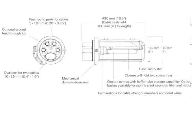 FOSC 400 A4 Fiber Optic Splice Closure - Image 2