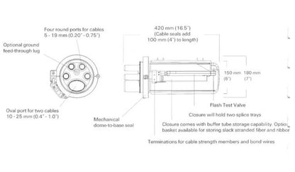 FOSC 400 A4 Fiber Optic Splice Closure - Image 2