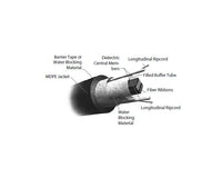 Fiber Optic Ribbon Central Loose Tube Cable