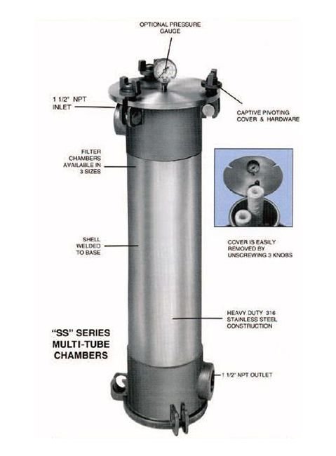 Sethco Stainless Steel Filter Chambers - Corrosion Resistant Filtration System - Image 1