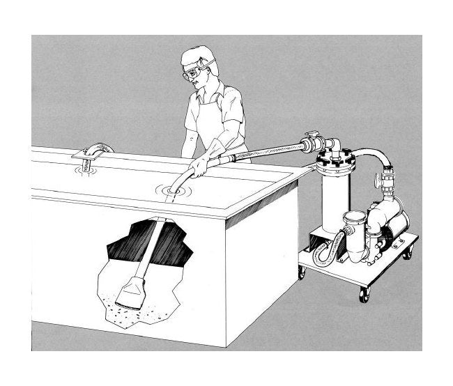 Sethco Tank Vacuum System - Filtration & Pumping Solution - Image 1
