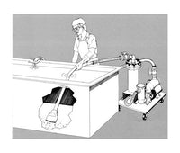 Sethco Tank Vacuum System - Filtration & Pumping Solution