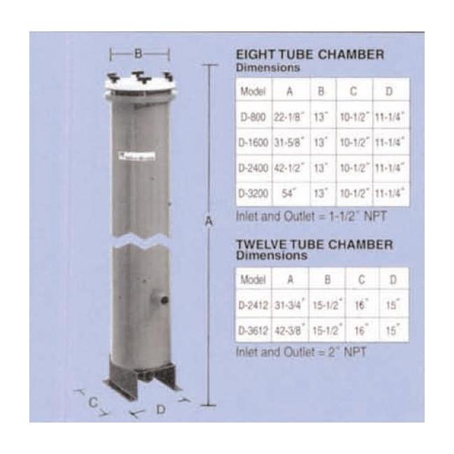 Sethco D-Series High Volume Eight Tube Filter Chamber - Image 1