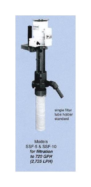 Sethco SSF-10 Single Filter Tube - Image 1