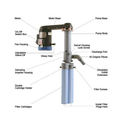 Flo King BXL5000 High-Flow Filter System - Image 3