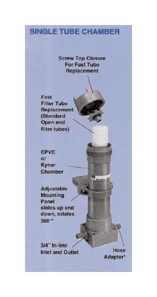 Sethco DL Series Single Tube Filter Chamber - Image 2
