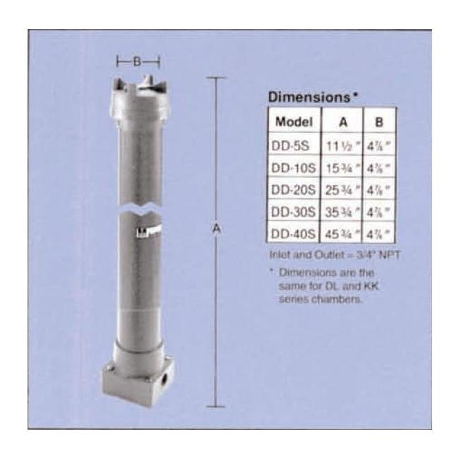 Sethco DL Series Single Tube Filter Chamber - Image 1