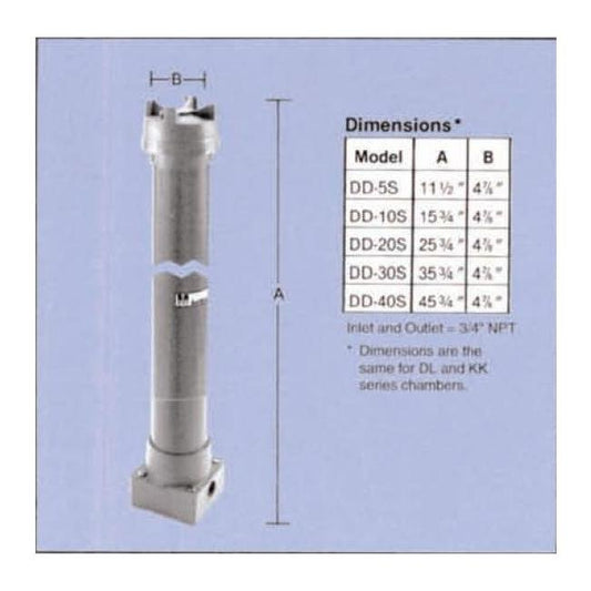 Sethco DL Series Single Tube Filter Chamber - Image 1