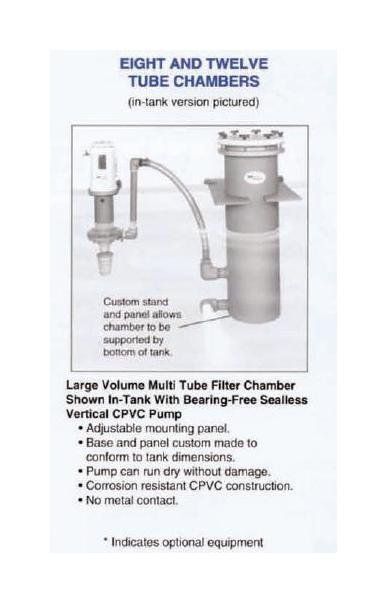 Sethco Twelve Tube CPVC Filter Chamber - Image 2