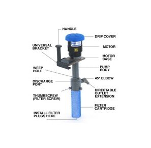 Flo King BX650 In-Tank Filter System - Image 2