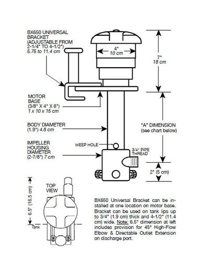 Flo King BX650 Filtration System - Image 4