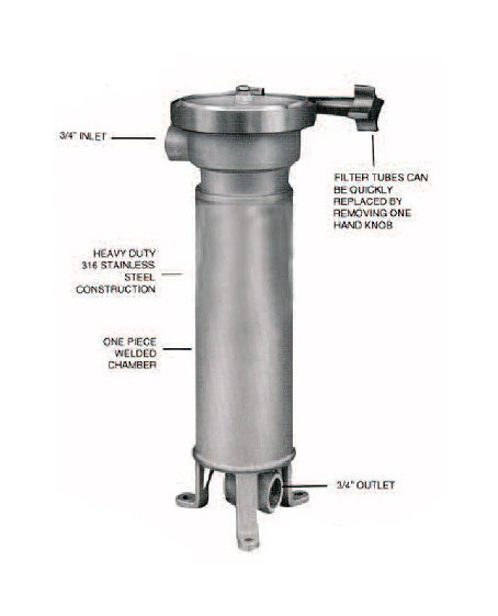 Sethco Stainless Steel Filter Chambers - Image 2