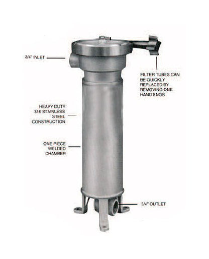 Sethco Stainless Steel Filter Chambers - Image 2