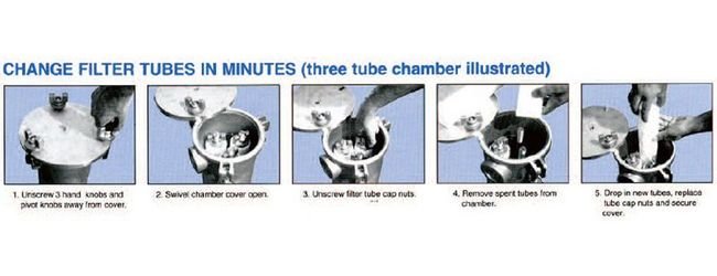 Sethco Stainless Steel Filter Chambers - Image 3