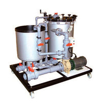 MEFIAG Horizontal Disc Filtration System Series 9000-HF