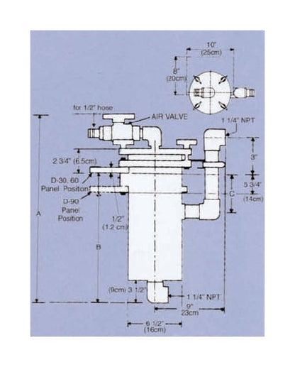 Sethco Three Tube Filter Chamber - Image 3