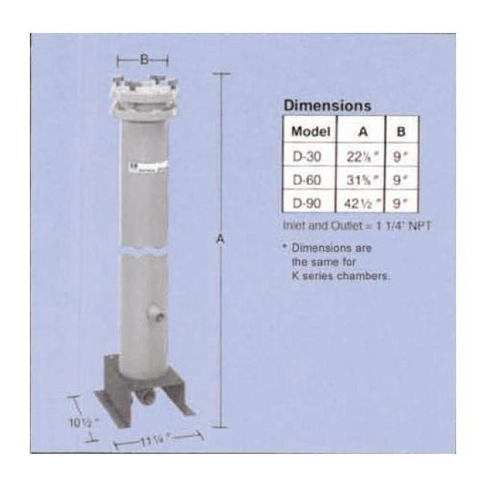 Sethco Three Tube Filter Chamber - Image 1