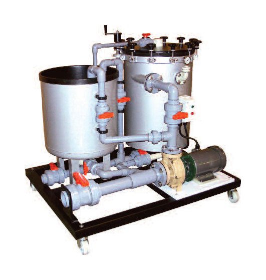 Mefiag Series 15000-HFS Horizontal Disc Filtration System - Image 1