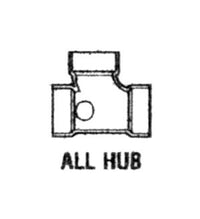 PVC Sanitary Tee with Right Side Inlet, All Hub - 3x3x3x2"