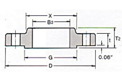 Class 150 Slip-On Flange 5" - Image 2