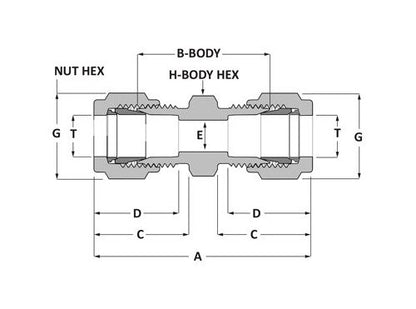 Griplok Union - Alloy 400, 1 inch Tube Fitting x 1 inch Tube Fitting - Image 2