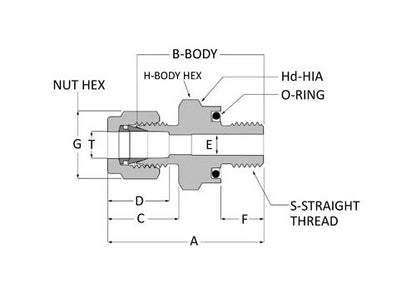 Duolok O-Ring Seal Straight Thread Connector - Image 2