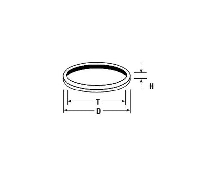 Parker CPI™/A-LOK® Bonded Seals for Fractional Tube - Image 2