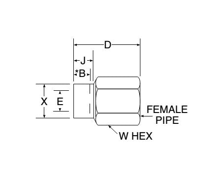 Socket Weld Tube Fittings - Female Connector, Tube End Socket - Image 2