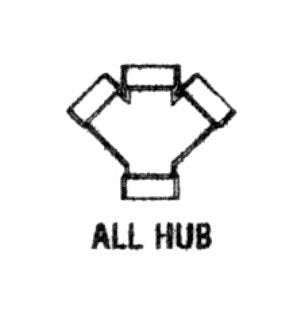 Wye Double Hub PVC DWV Fitting - 3 inches, NSF Listed - Image 1