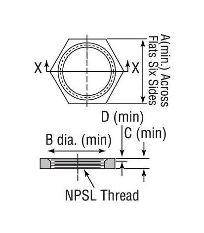 Malleable Iron Class 150 Hex Locknut, 1 1/4" (32mm) - Image 1
