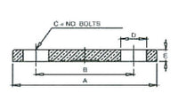 2-Inch Brass Blind Flange