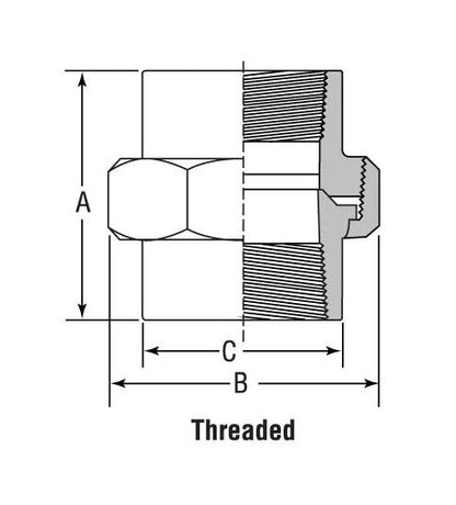 Heavy-Duty Forged Steel Unions - Class 3000, 1/4 NPS - Image 1