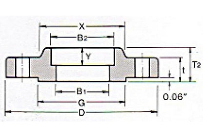 Heavy-Duty 6-inch Socket Welding Class 300 Flange - Image 2