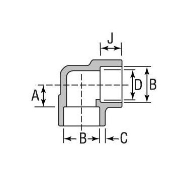 Forged Steel 90° Elbows Class 3000 Socket-Weld, 1/4" NPS - Image 2