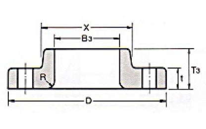 Forged Steel Class 150 Lap Joint Flange - Image 2