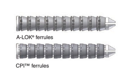 Parker CPI/A-LOK Ferrule Holder for Fractional Tube - Image 1